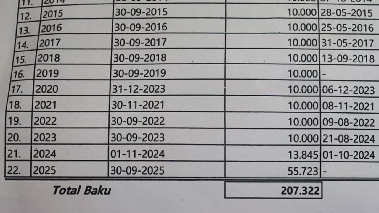 PBB Naik Drastis Tanpa Sosialisasi, Warga Blitar: Kami Ditipu Diam-diam!